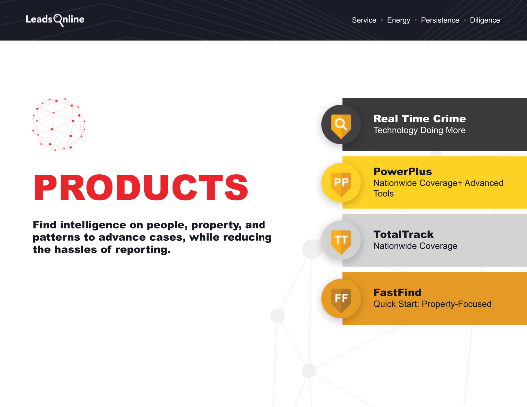 LeadsOnline Feature Presentation - Slide